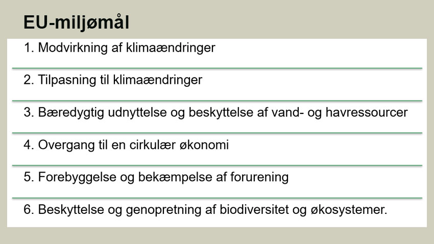 diagram over EUs 6 specifikke miljømål