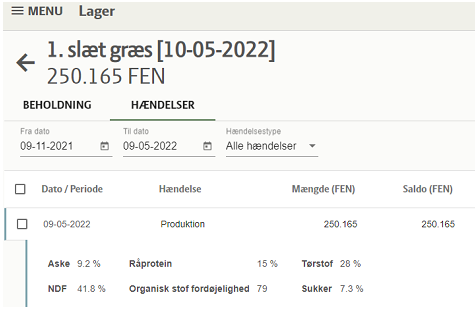 Analyse_lager