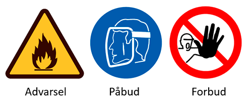 Hvad er et sikkerhedsskilt