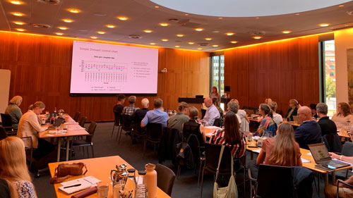 Foto fra PRRS-møde i 2024