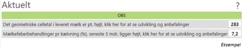 OBS hvis mælkefeberbehandlinger ligger højt
