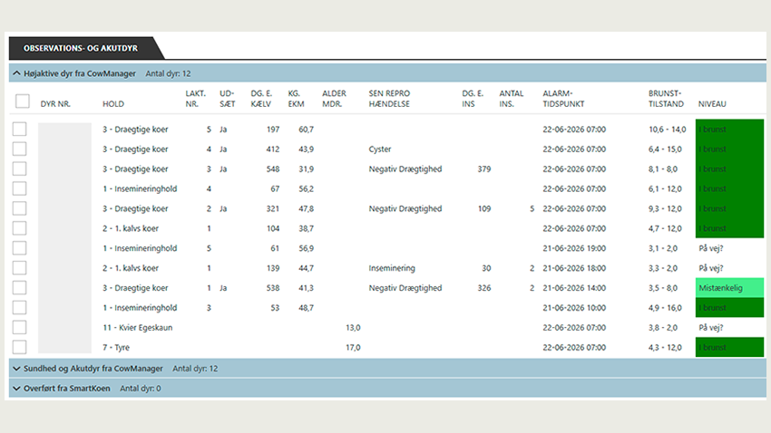 Opdatering til DMS 23. juni 2026