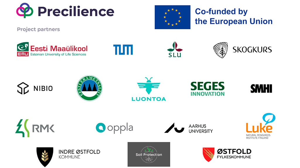 Partnerlogoer til projektet Precilience