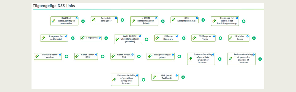For de viste skadegørere findes der ikke modeller i platformen, men der bliver linket til information om modellerne