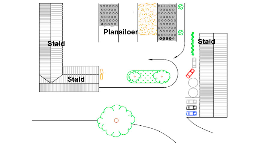 Hensigtsmæssig færdsel på gården.
