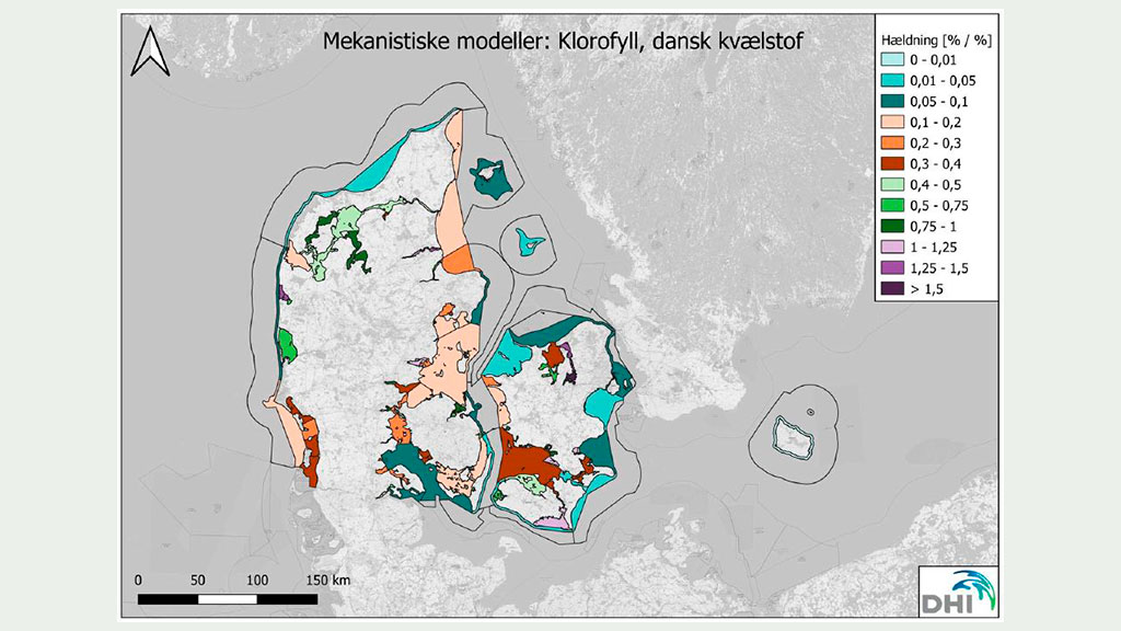 Responskurver for Dansk kvælstoftilførsel relateret til klorofyl – udtrykt som farver og områdeinddelt. Kilde: DHI. Beregninger anvendt i Vandområdeplaner 2021-2027. 