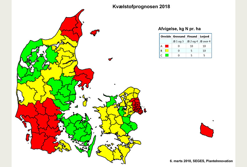 Kvælstofprognosen 2018