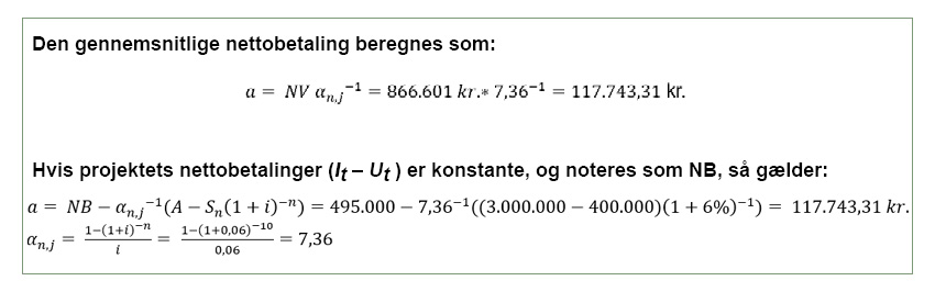 Eksempel på beregning med annuitetsbetoden