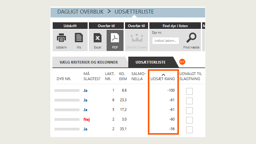 Opdateringer til DMS