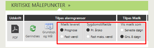 Udklip fra DMS