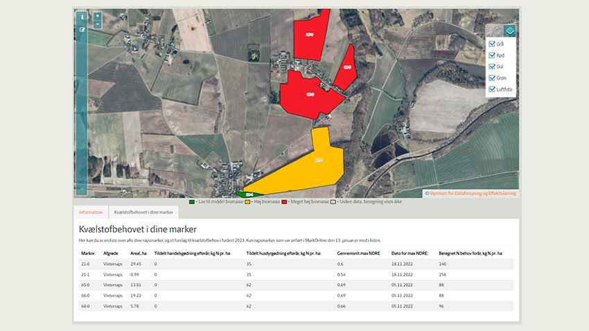 På Landmand.dk ser landmanden sine vinterrapsmarker inddelt i tre grupper alt efter den målte NDRE-værdi i efteråret 2022. I tabellen under kortet er beregnet et forslag til kvælstofmængde i foråret.