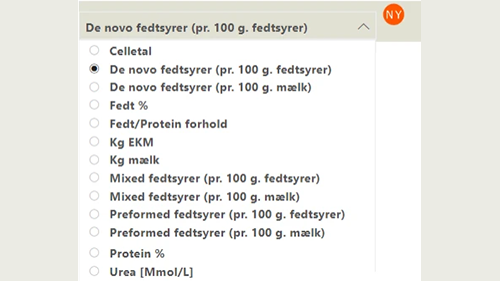 Fra DMS: Mælkeanalyse, ydelseskontrol