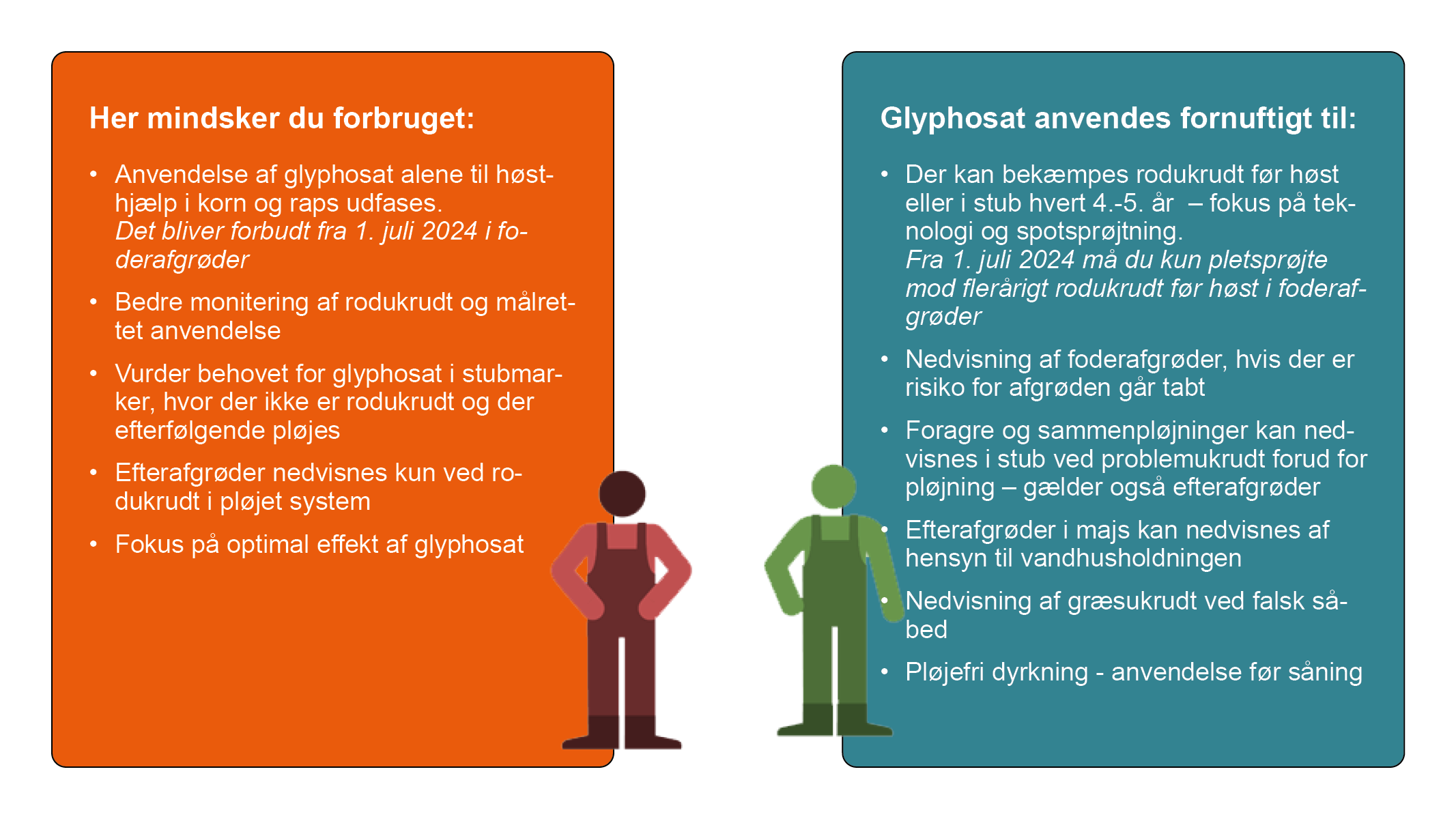 guidelines til hvordan vi opnår et nedsat forbrug af glyphosat i 2023