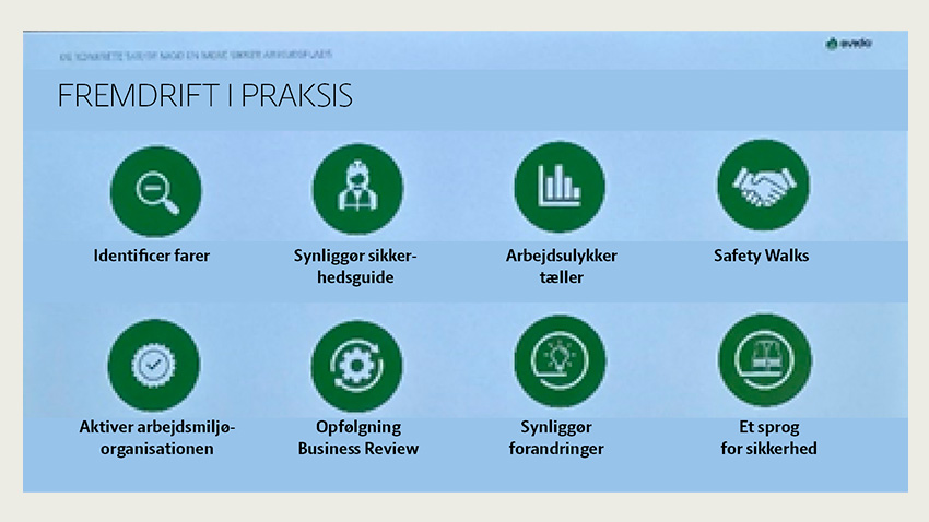 Fra Vision-Zero-konferencen 2025.