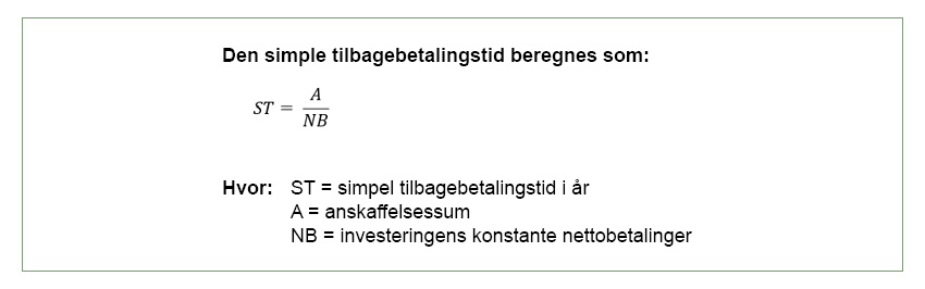 Beregningsformel for tilbagebetalingsmetoden