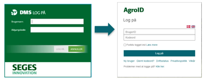 DMS Loginbillede