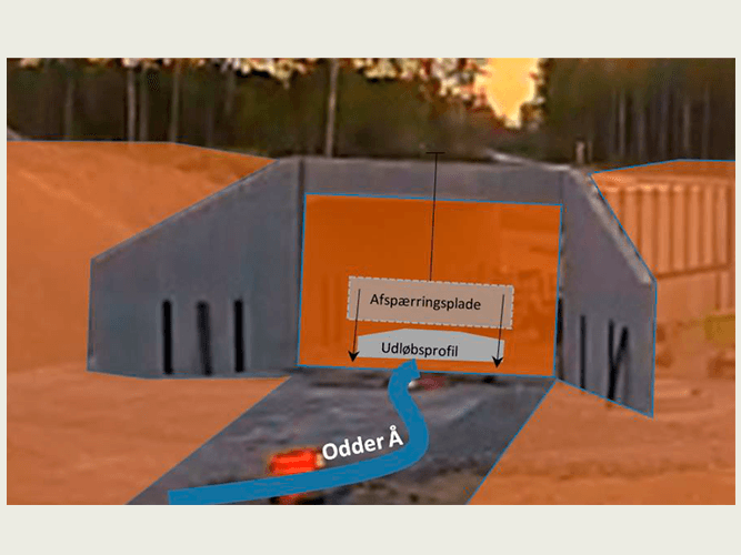 Principskitse af bygværk