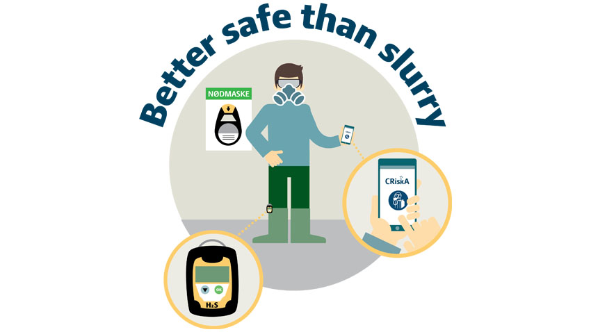 Grafik - Better safe than slurry