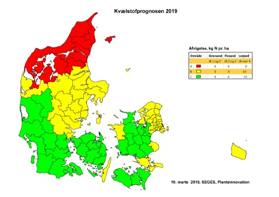 Kvælstofprognosen 2019