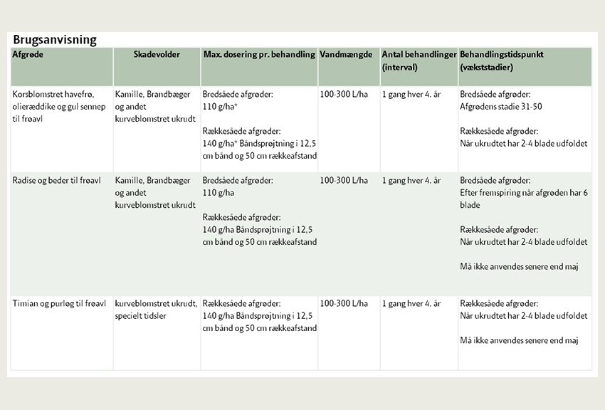 Brugsanvisning Matrigon 72