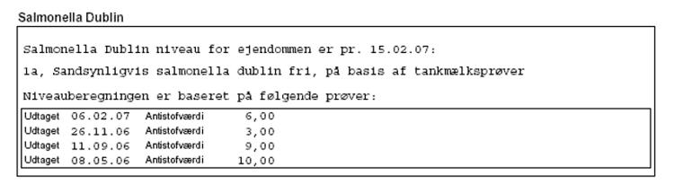 Salmonella Dublin niveau for ejendommen er pr. 15.02.07