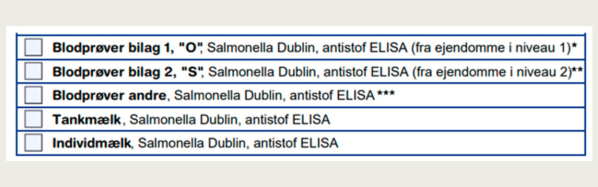 Hvad betyder O, S og andre prøver?