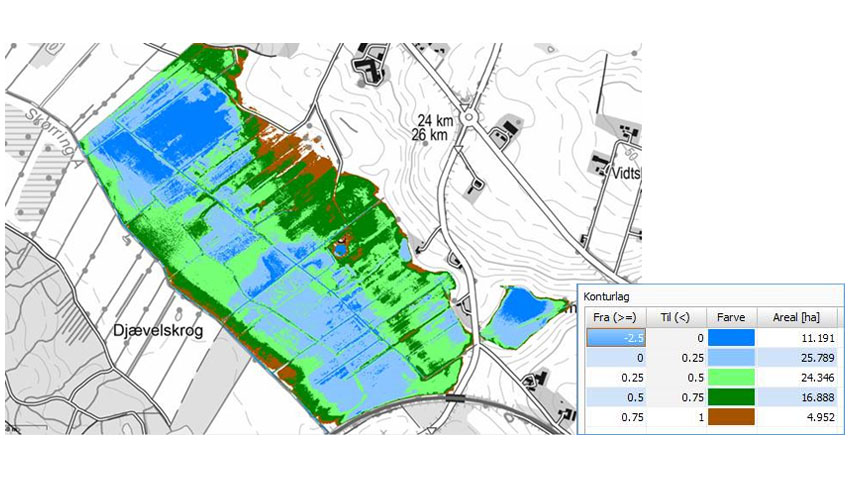 Estimerede fremtidige vandstandsforhold (sommermiddel) i Termestrup Enge lavbundsprojekt. Figur fra den tekniske forundersøgelse