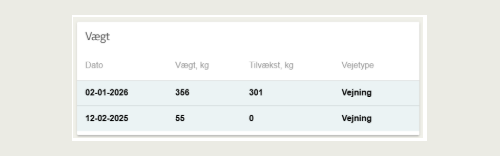 Opdateringer til DMS