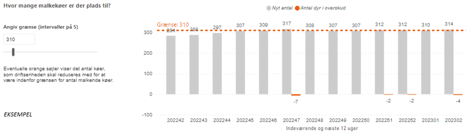 Figur besætningsflow