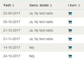 Genetiske analyser - ny test kan være nødvendig