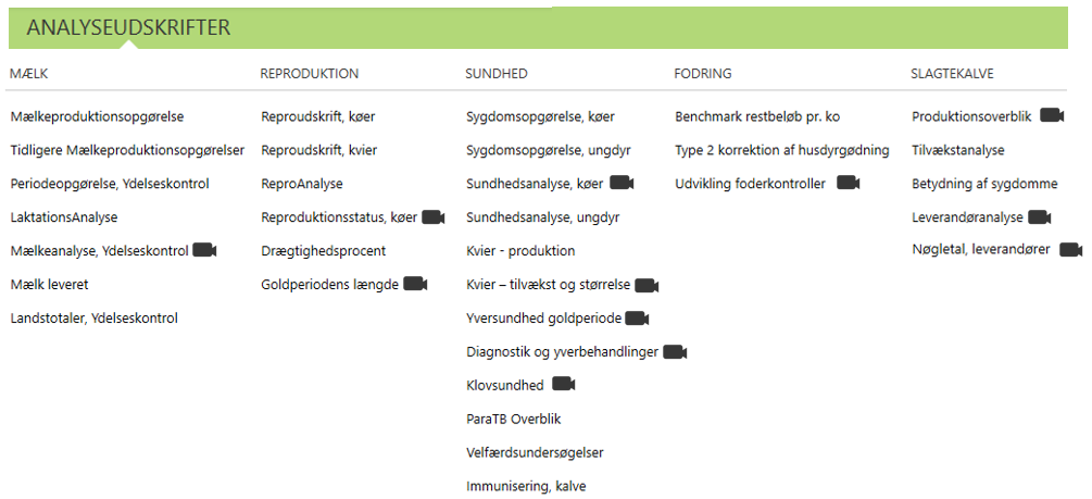 Oversigt analyseudskrifter