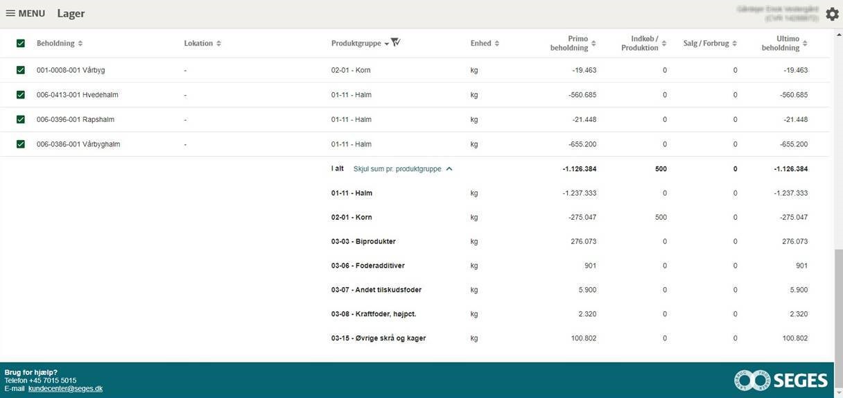 Skærmklip DMS, mængder summeret på tværs af produktgrupper i "lager"