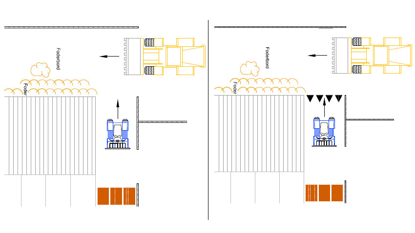 Til venstre situationen som den foregik, til højre situationen med hajtænder.