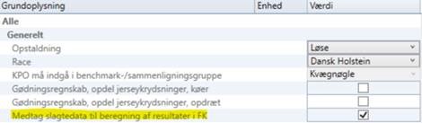 Grundoplysninger slagtedata