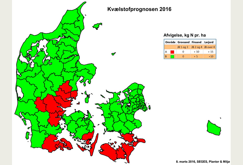 Kvælstofprognosen 2016