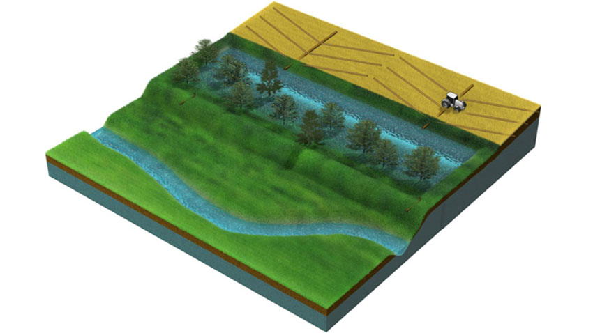 Snittegning af intelligent bufferzone