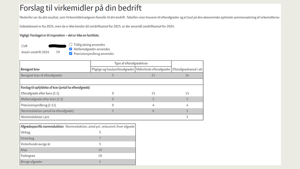 På landmand.dk præsenteres landmanden for et forslag til, hvor mange hektar af de enkelte virkemidler, som giver den økonomisk bedste løsning.