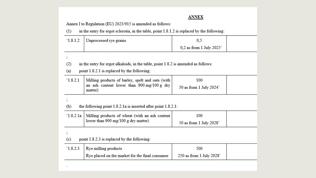 Grænseværdier for meldrøjer