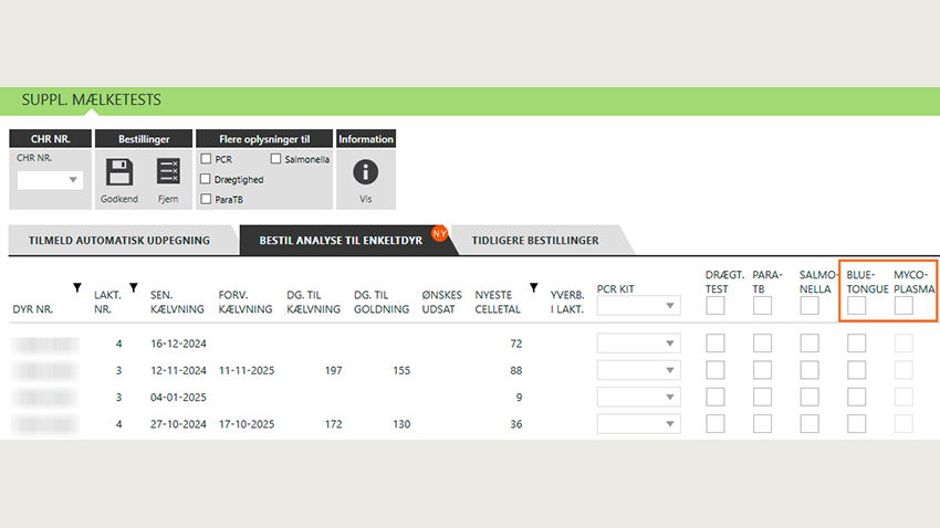 Opdatering til DMS - april 2025