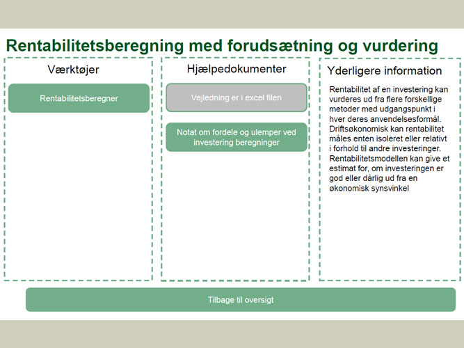 Grafik der giver adgang til, hvilke værktøjer og hjælpedokumenter du kan finde til rentabilitetsberegninger