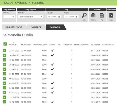 DMS billede 2 tankmælk prøvesvar